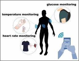 Practical Insights: Choosing the Right Non-Invasive Solutions for Your ‍Health Needs
