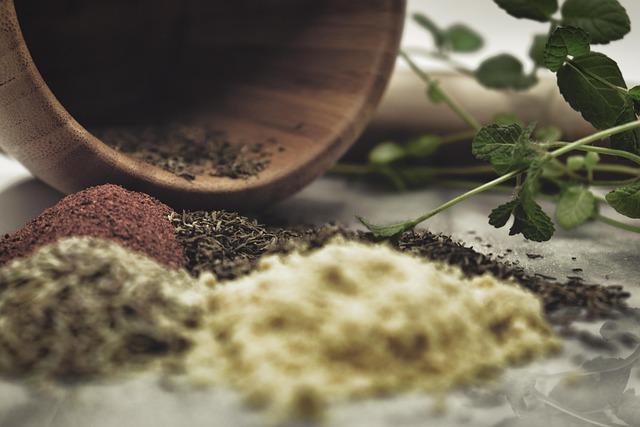 Behind‍ the Ingredients: Key‍ Herbs and Their science-Backed Benefits