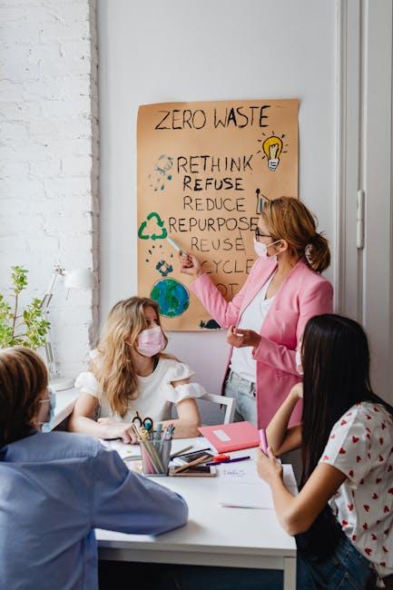 Exploring⁤ the Value ‌Proposition⁣ of‍ Manduka's Teacher Program