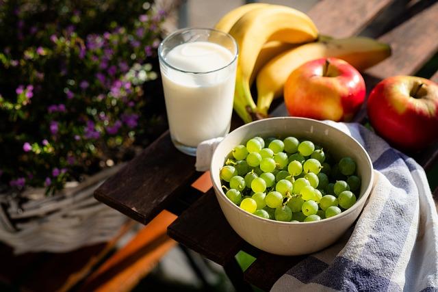 Exploring the ‍Science Behind DNA-Based Diets and Their Effectiveness