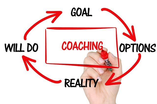 Exploring⁣ the Fundamentals of Digital⁢ Coaching ⁣and Self-Guided Weight Loss Approaches