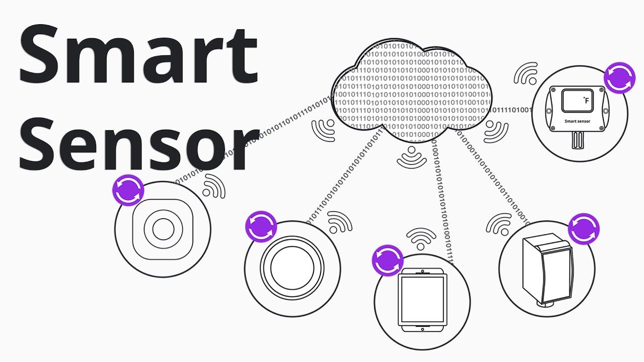 Smart⁢ Sensors in Action: A Deep dive into the Latest⁤ Innovations