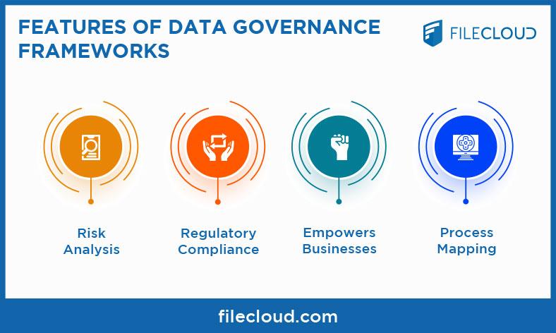 Empowering Users through Clear Data Ownership Frameworks