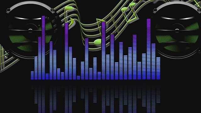 Sound Levels in​ Action:‌ A Thorough Noise Analysis