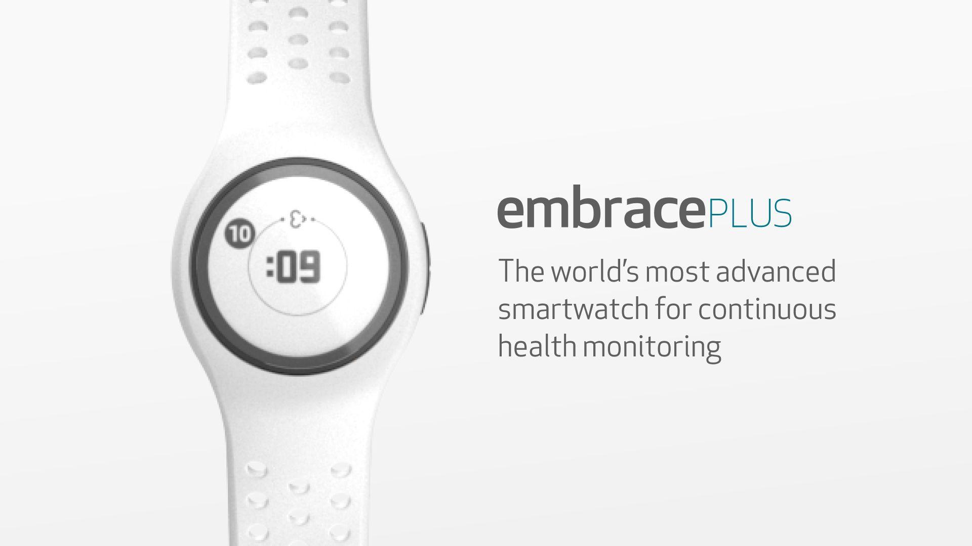 Understanding the ⁢Technology Behind Empatica Embrace and Its Seizure Detection Features