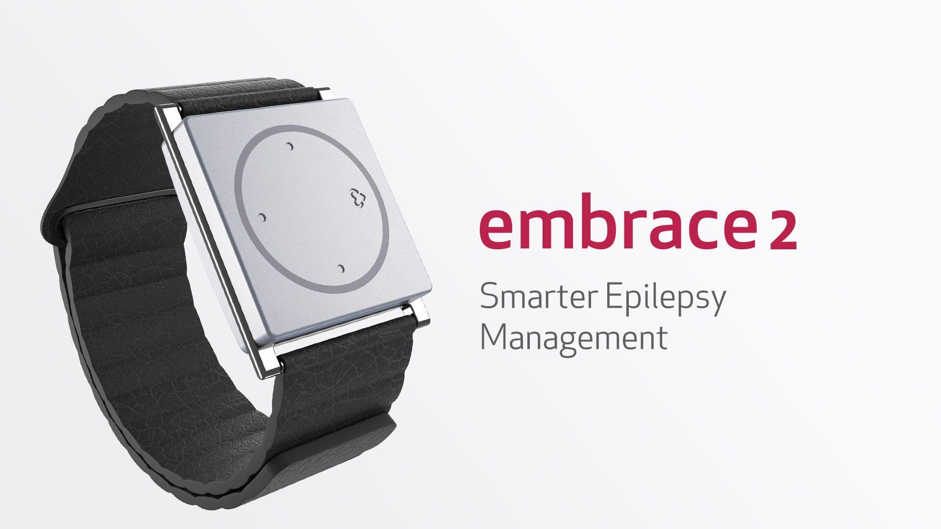 User Experiences: Personal Accounts and Feedback⁤ on Empatica Embrace Performance