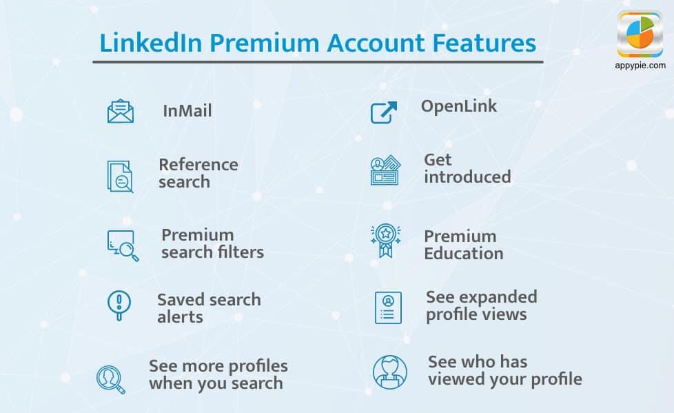 Understanding‍ the Value⁣ Proposition of Premium Subscription Features