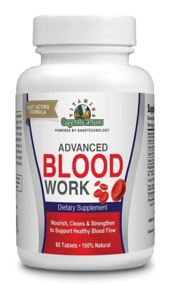 Lab ⁣Results Uncovered:⁤ Understanding the Relationship Between Supplements and Blood Work